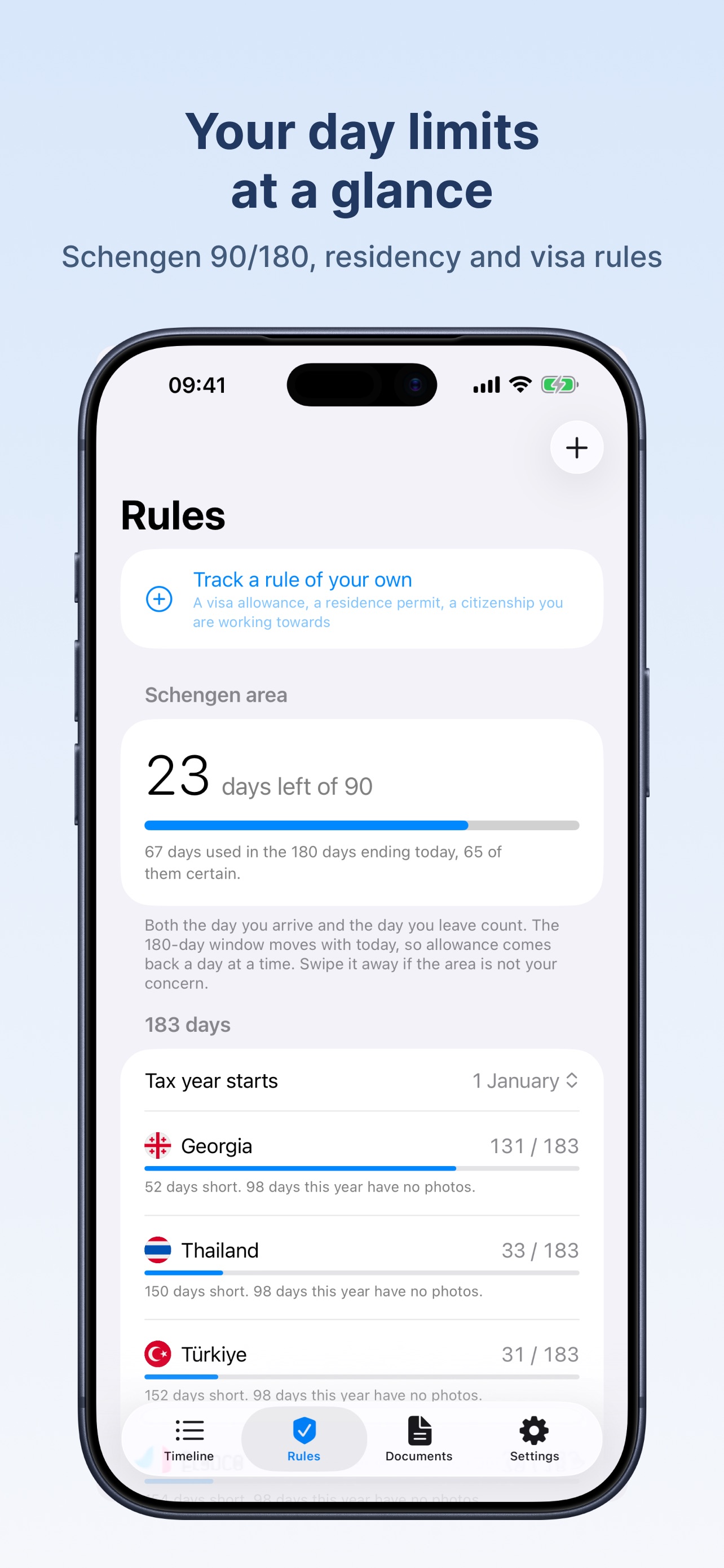 Screenshot 3 of Presence: Days by Country
