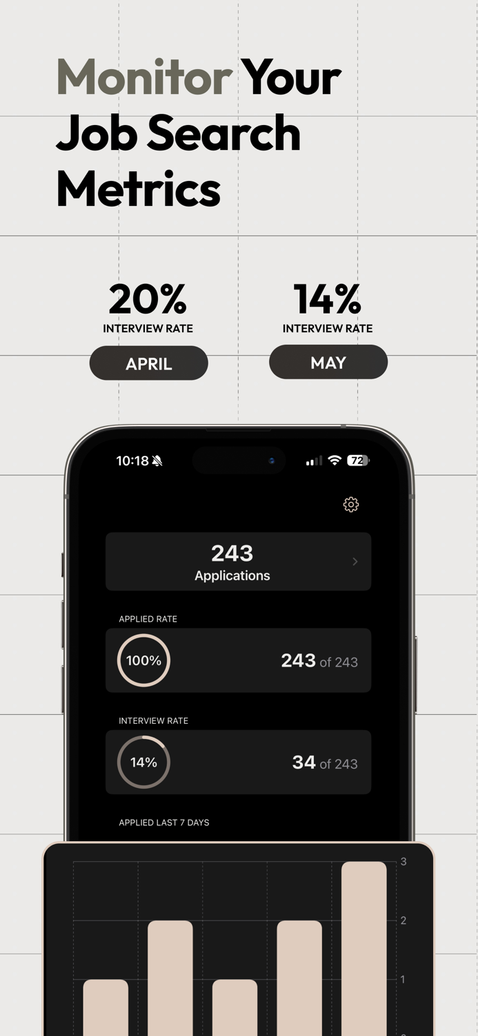 Jobs Tracker Organize Apps