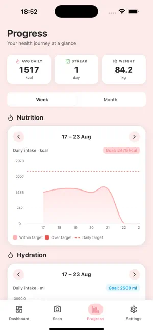 WellB: Diet and health screenshot 4