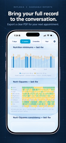 Replenia – GLP-1 Tracker iPhone screenshot