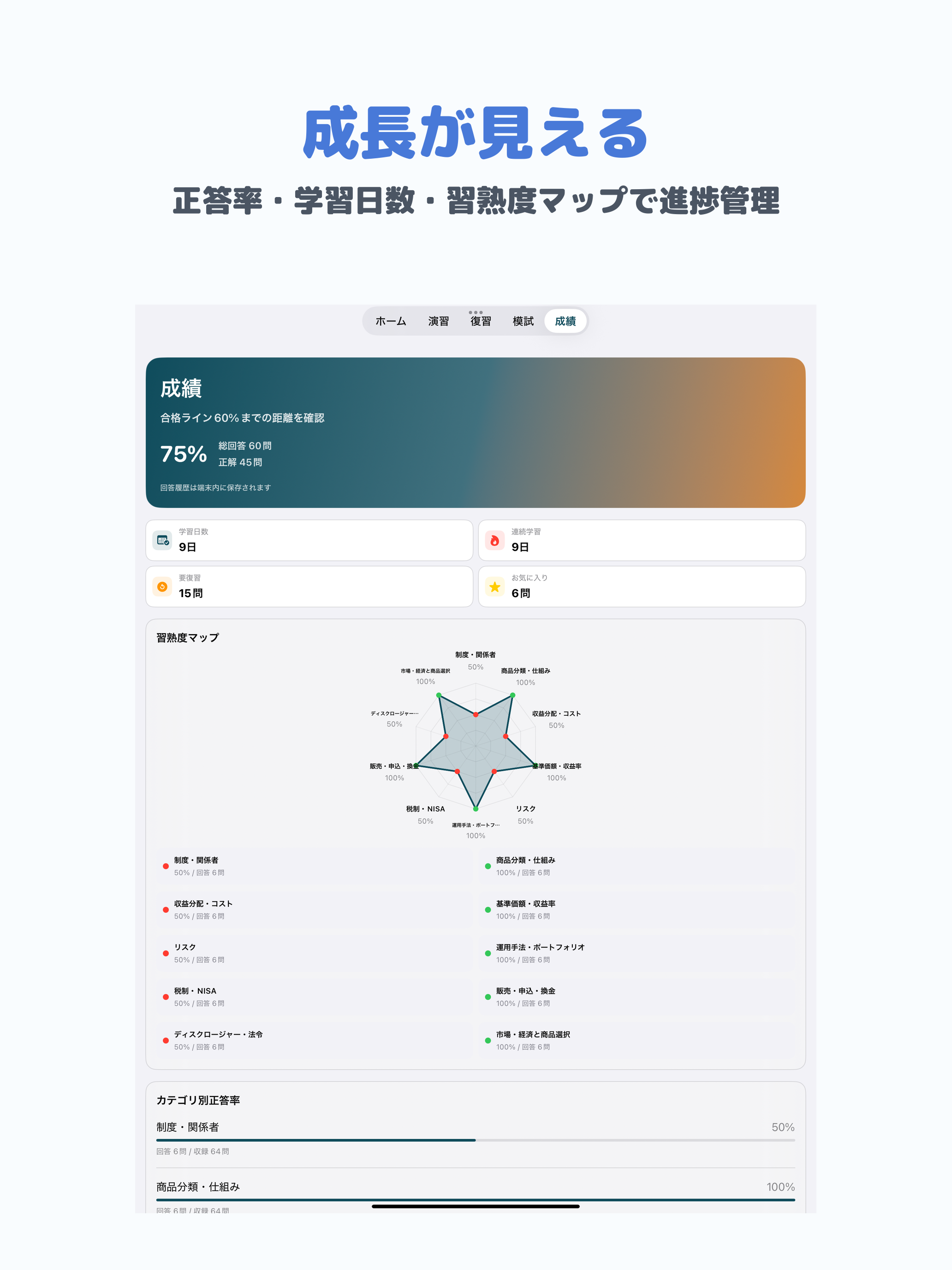 投資信託3級 | 2026年対策問題 screenshot 10
