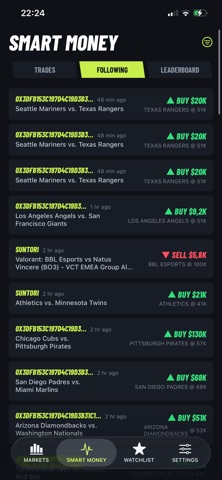 Prediction Market screenshot