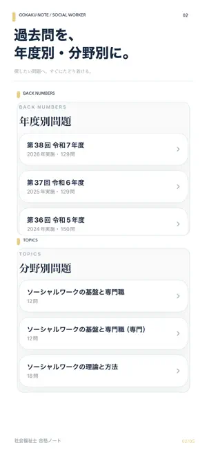 社会福祉士 過去問 国家試験対策｜合格ノート screenshot 2