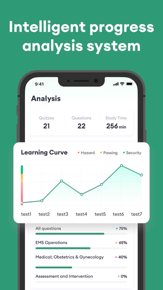 #4. Paramedic Test Prep 2025 (iOS) 게시자: 秀娟 周