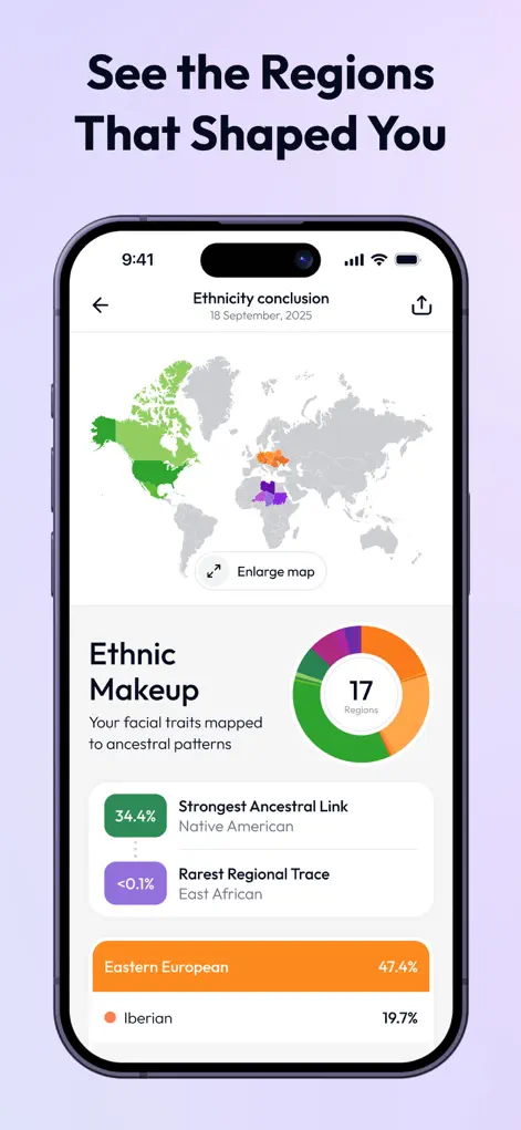 MyTraits: Visual DNA Decoder - Lifestyle App | MWM