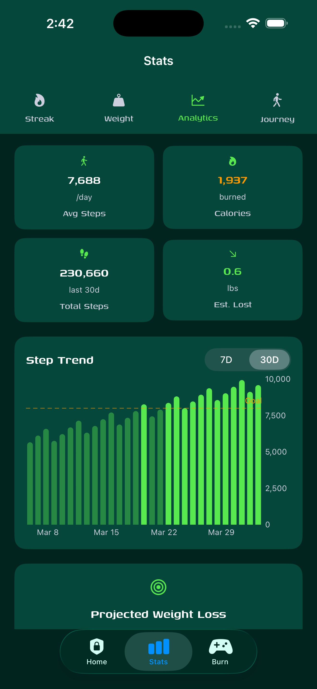 DoomWalk: Scroll Into Steps