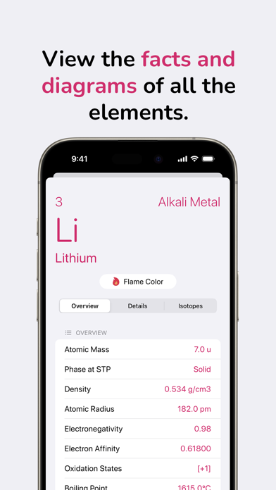 PocketChem Screenshot