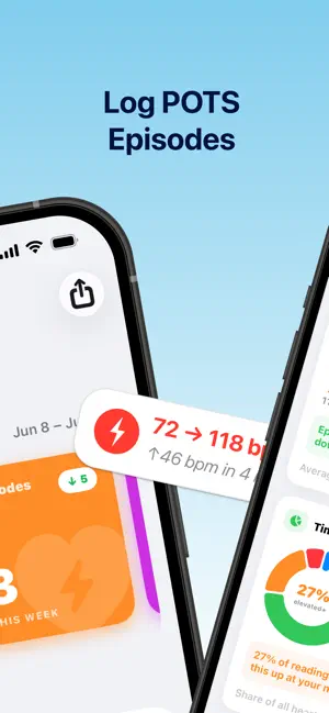 Cardiogram | Track HR, POTS screenshot 2