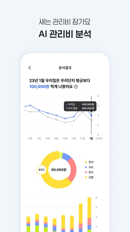 아파트아이 - 국내1위 아파트앱 screenshot-3