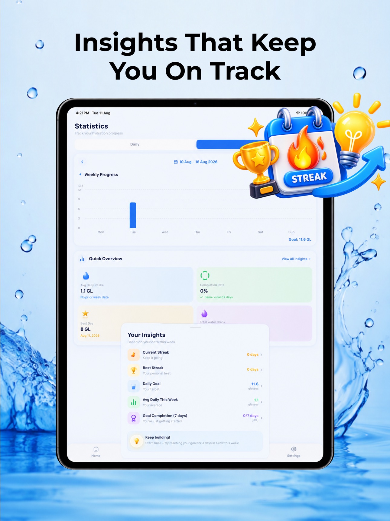 Screenshot 9 of Water Reminder - Drink Enough