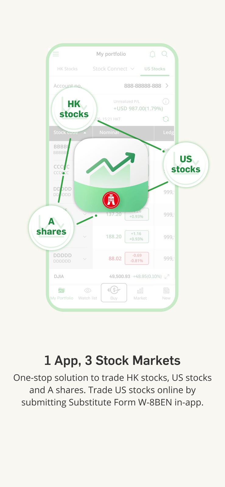 Hang Seng Invest Express iphone screenshot 1