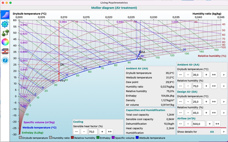 Screenshot #2 pour Living_Psychrometrics