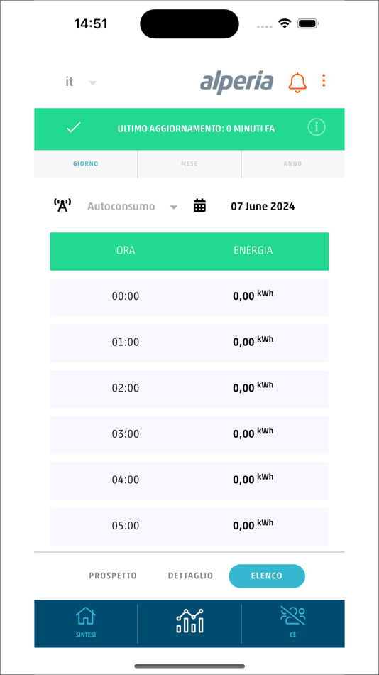 #5. Alperia MyHome App (iOS) 由: Alperia Spa