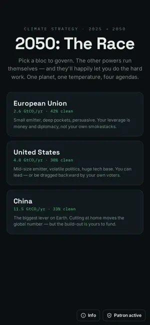 2050: The Race screenshot 3