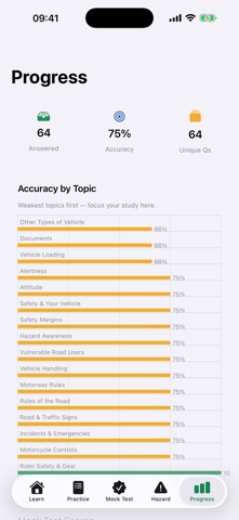 Theory Test Kit 2026 UK iPhone screenshot