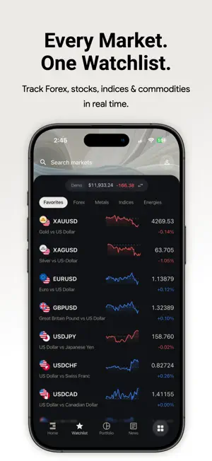 Equidity: Forex & Stocks screenshot 2