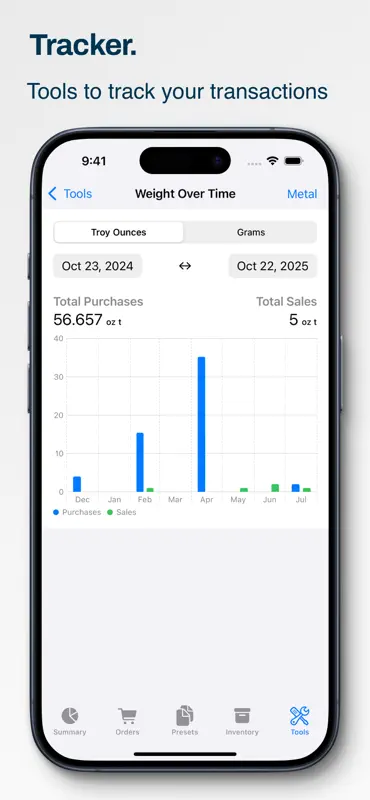 Precious Metals Manager screenshot 8 of 10