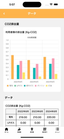 高知県環境パスポートのおすすめ画像5