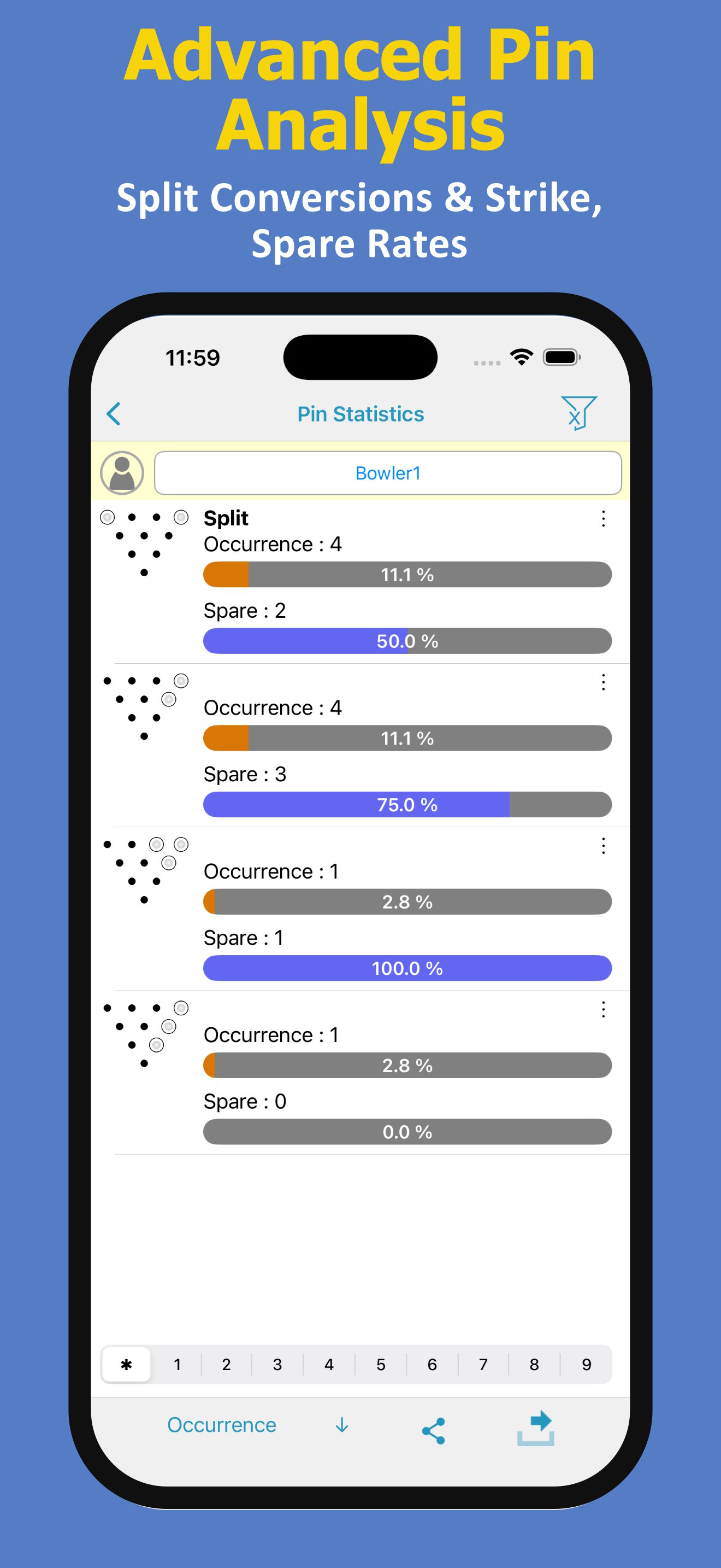 My Bowling Scoreboard screenshot 5
