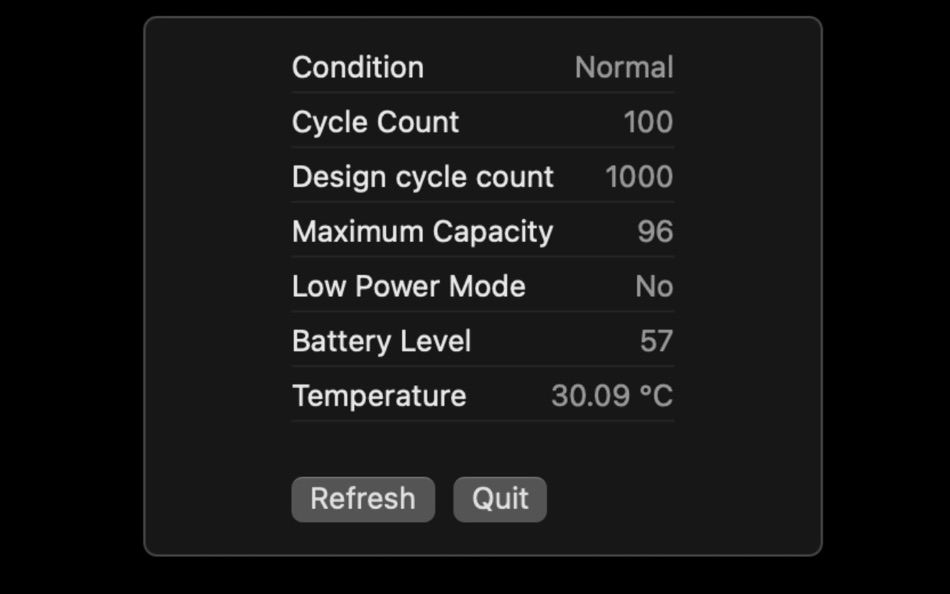 #2. Pro Battery (macOS) 由: Sergei Saliukov