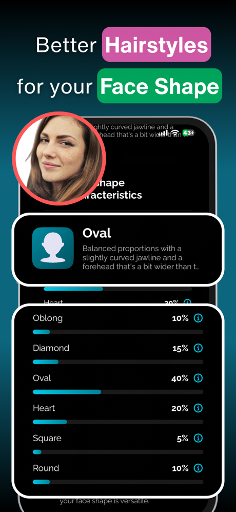 Face360 - Skin & face rating screenshot 3
