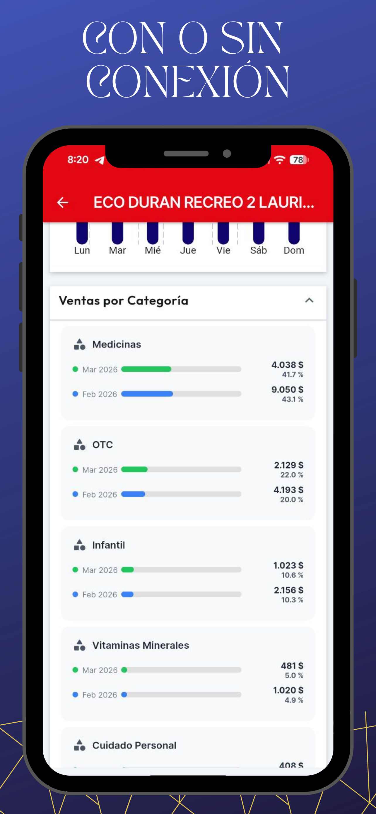 App PDV Mobile screenshot 5