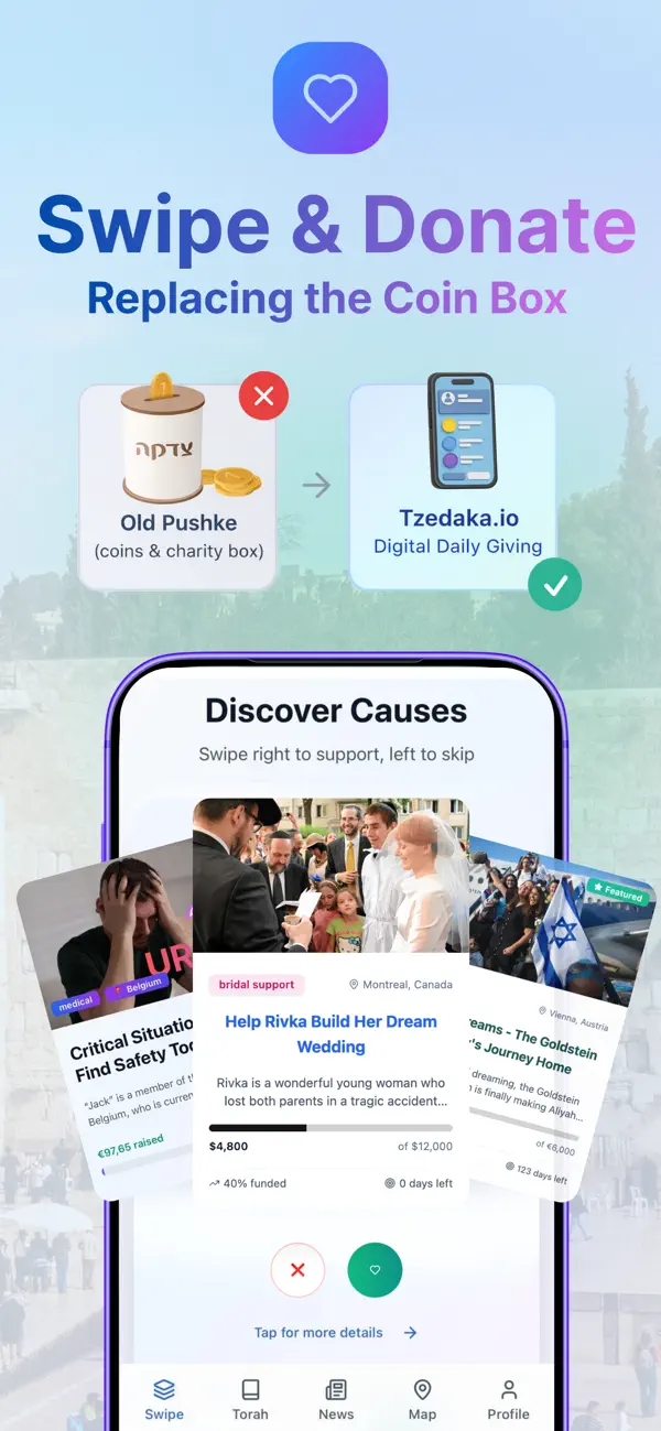 #1. Tzedaka.io (iOS) Von: Connect-Tzedaka GmbH
