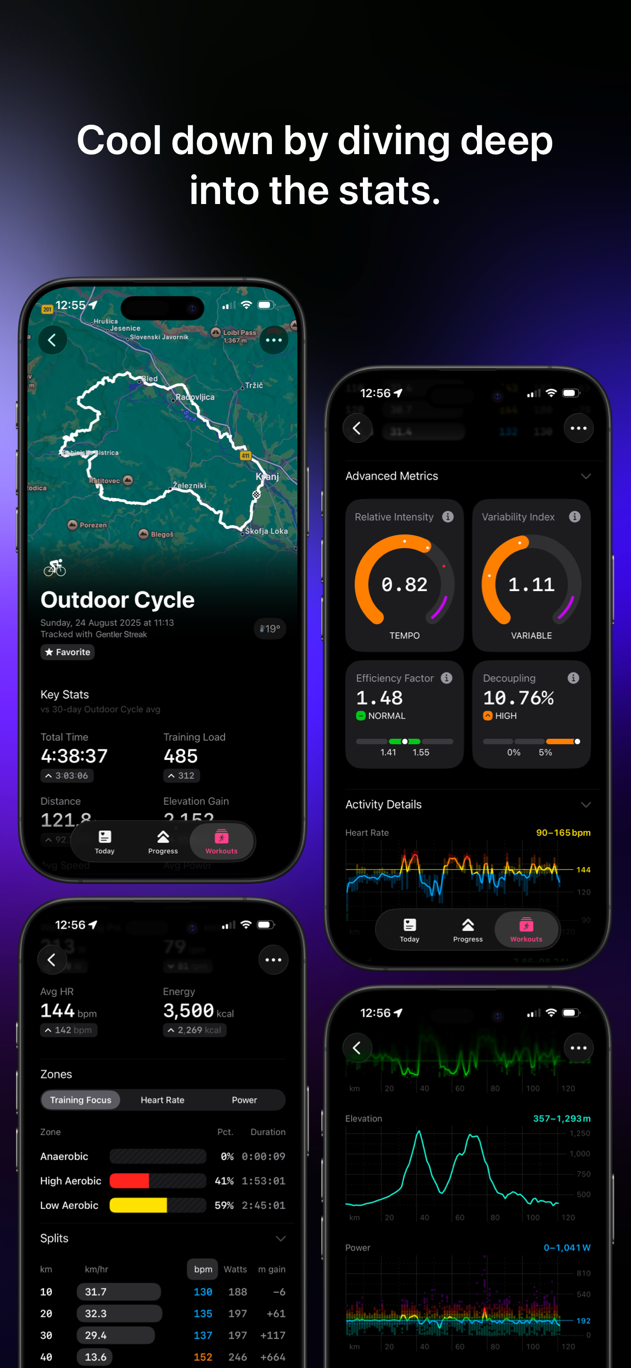 The Outsiders: Athlete Tracker