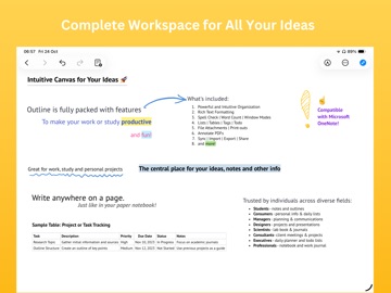 Outline: Notes and More iPad screenshot