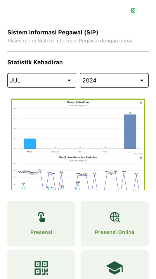 #1. SIMANTAP UIN BANDUNG (iOS) Podle: UNIVERSITAS ISLAM NEGERI SUNAN GUNUNG DJATI BANDUNG