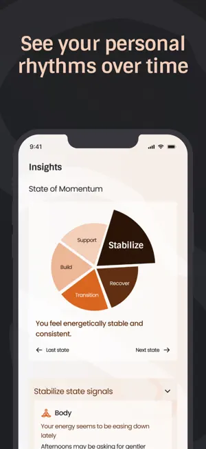 Saela: Daily Life & Health screenshot 3