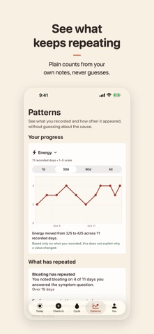 Vela: PCOS Symptom Tracker Screenshot 2 of 6