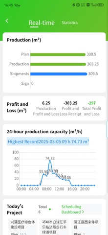 Smart CMS iPhone screenshot
