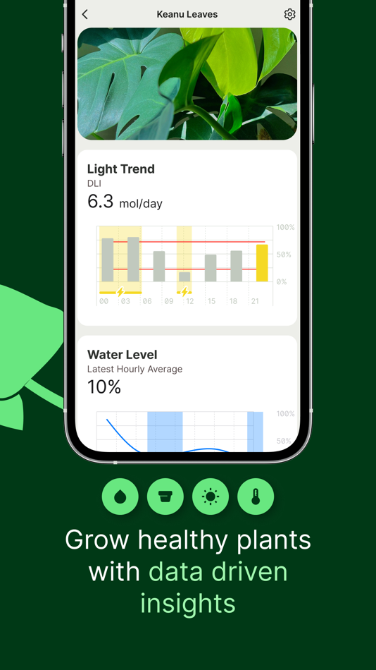 #2. FYTA (iOS) 由: Fyta