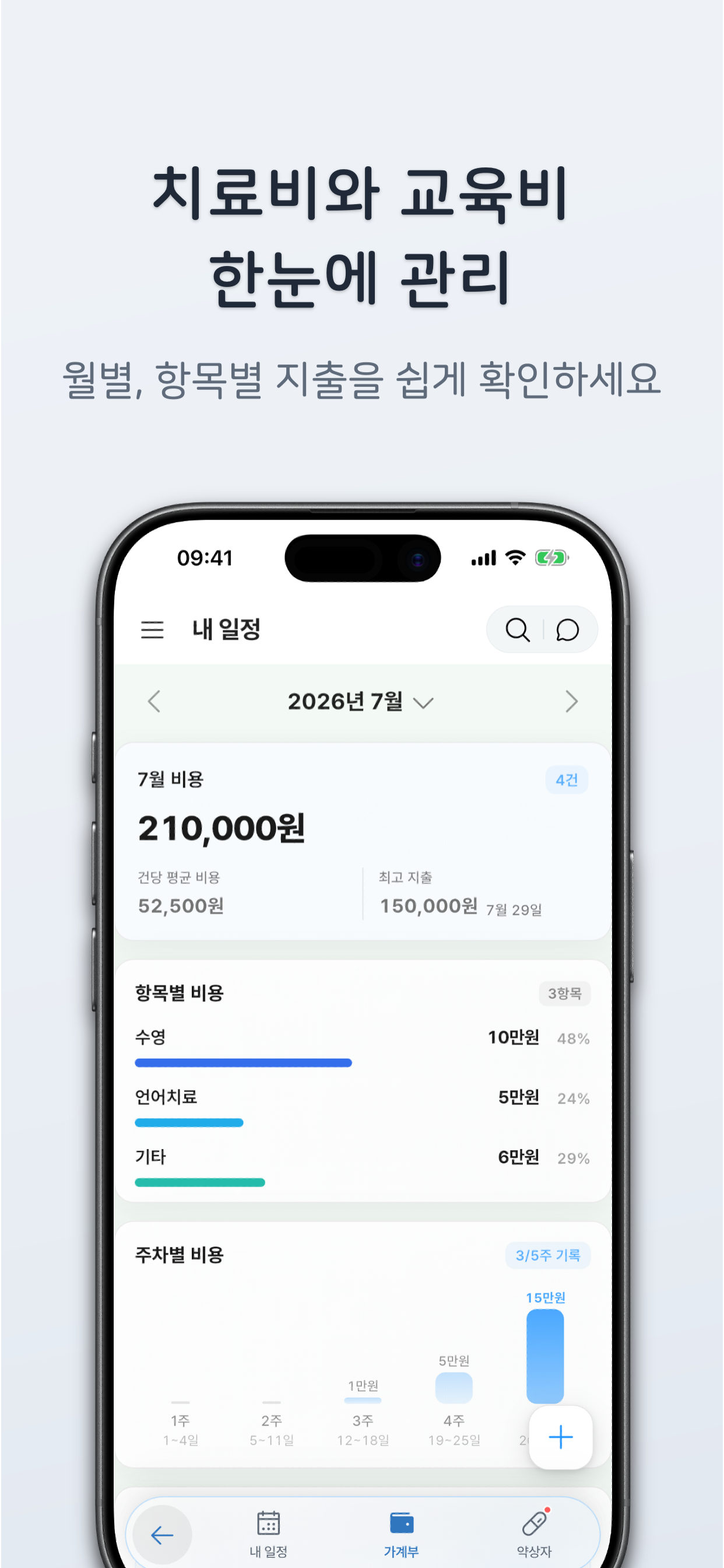 잇다 - 함께하는 커뮤니티 screenshot 7
