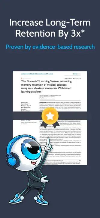 Picmonic Nursing & NCLEX Study : capture d’écran 5 sur 7