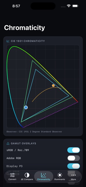 Tristimulus: Color Lab screenshot 3
