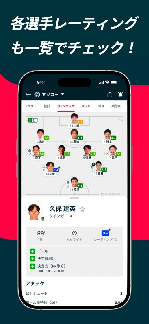 Flashscore: Live Scores & News screenshot 2