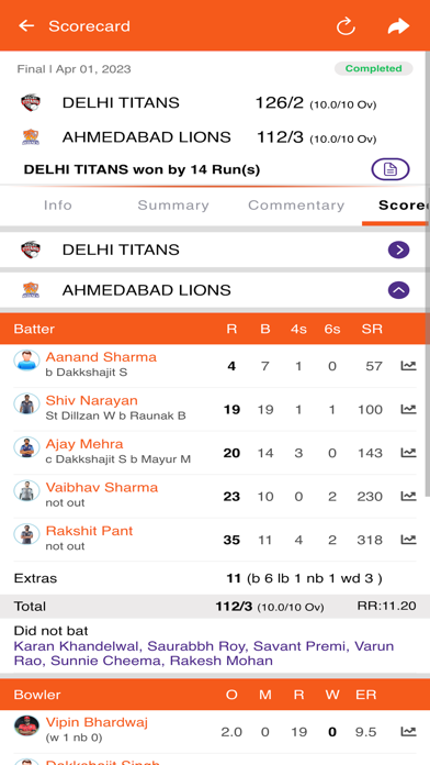 ACB - Actor's Cricket Bash Screenshot