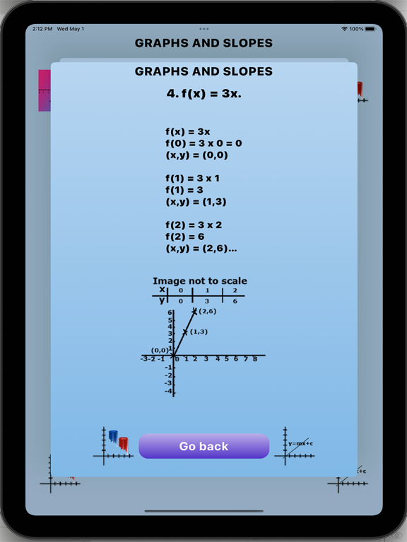 Screenshot #5 pour Graphs and Slopes