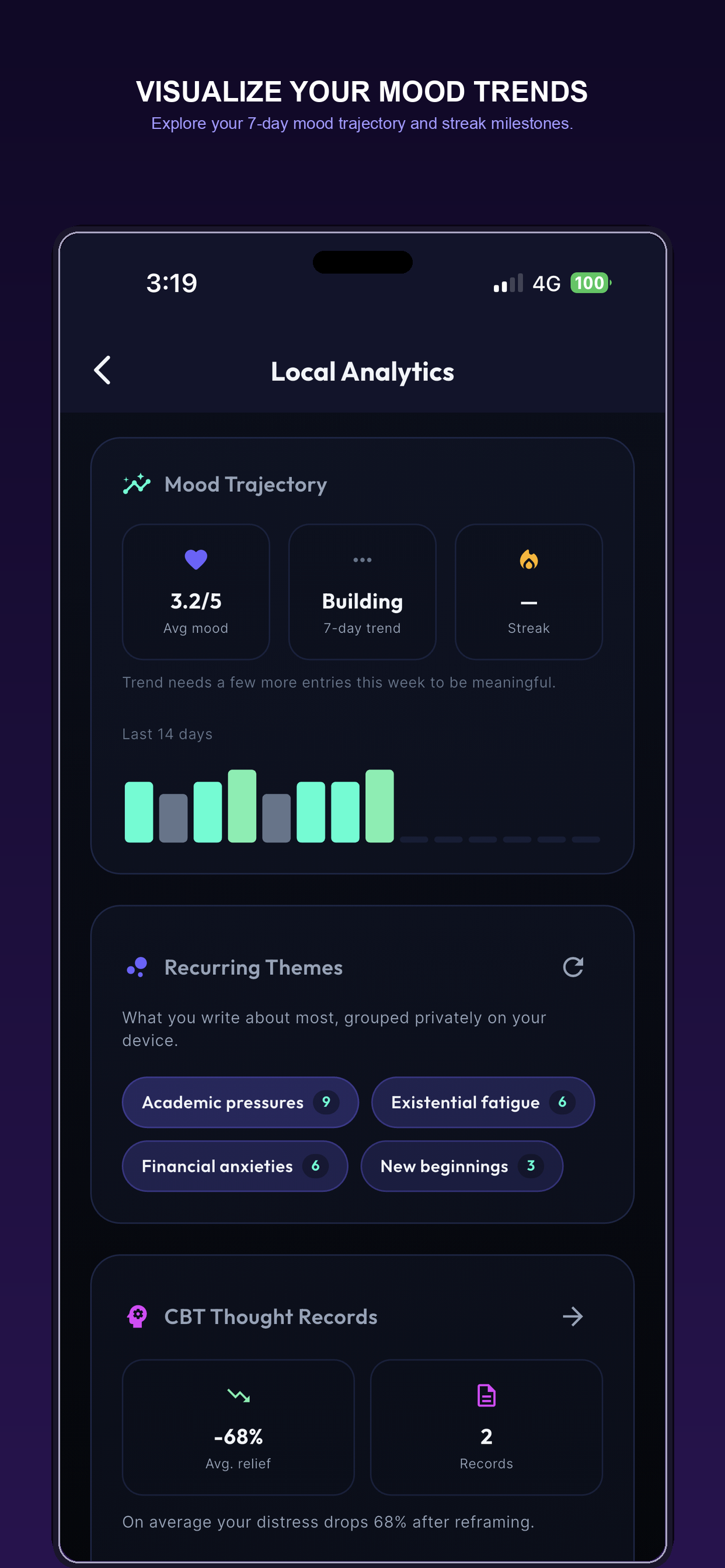 Santuary AI screenshot 3