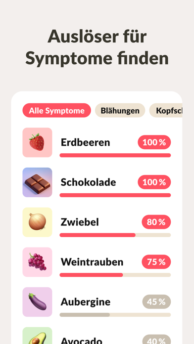 Eatrack: Food Diary & Allergy Screenshot