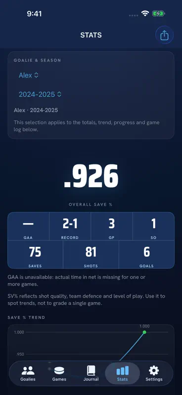 PuckStop: Goalie Stats screenshot 3 of 7