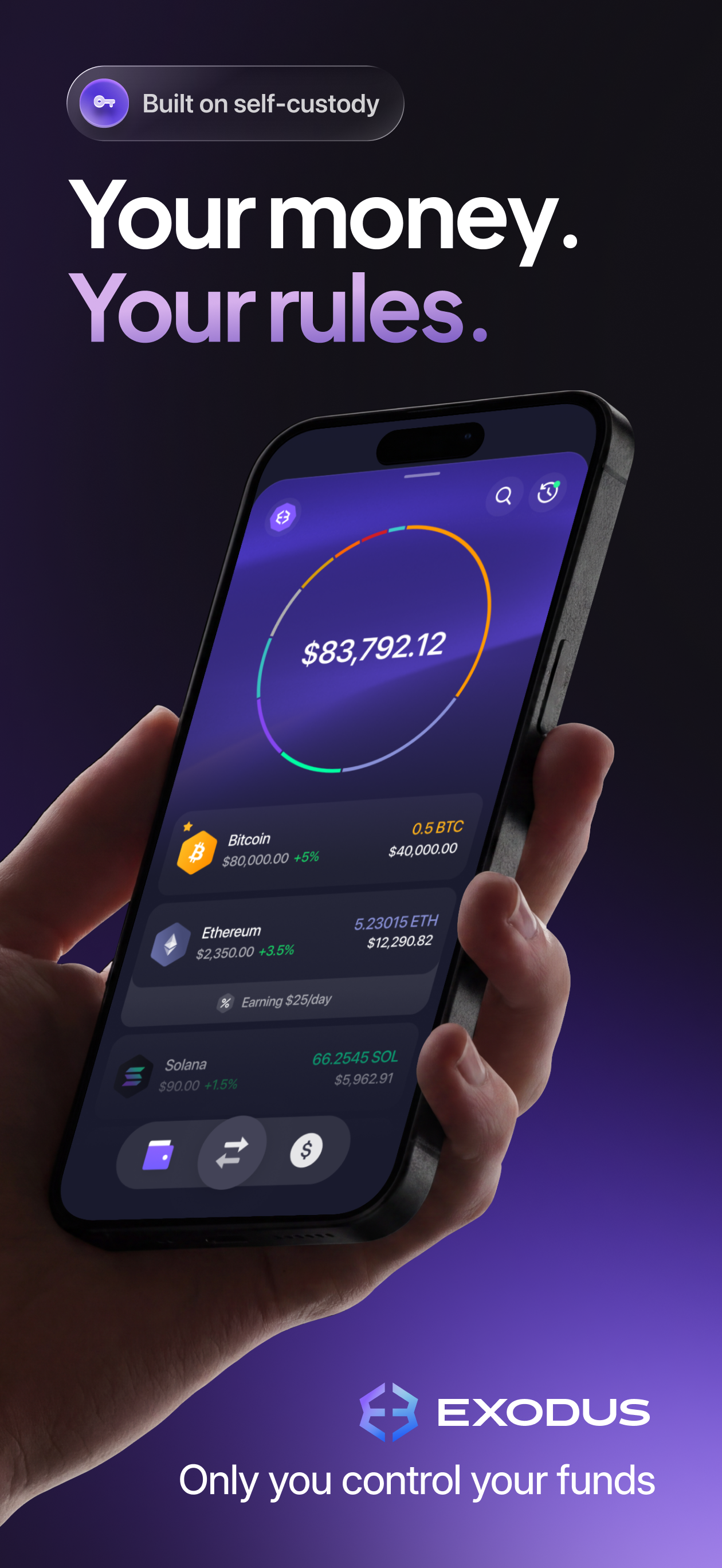 Exodus: Crypto & Payments