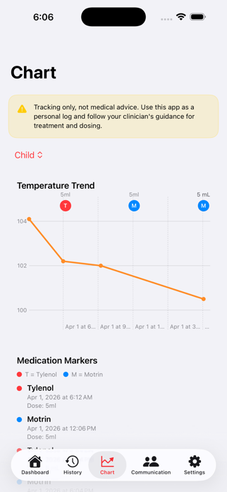 Fever Tracker Care Screenshot 1 of 3