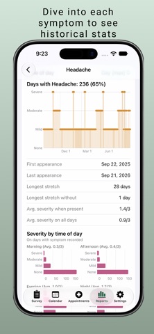 Chronic Health Symptom Tracker Screenshot 7 of 9
