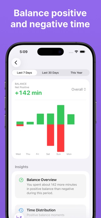 CalmTally: Mood & Mind Tracker Screenshot 7 of 10