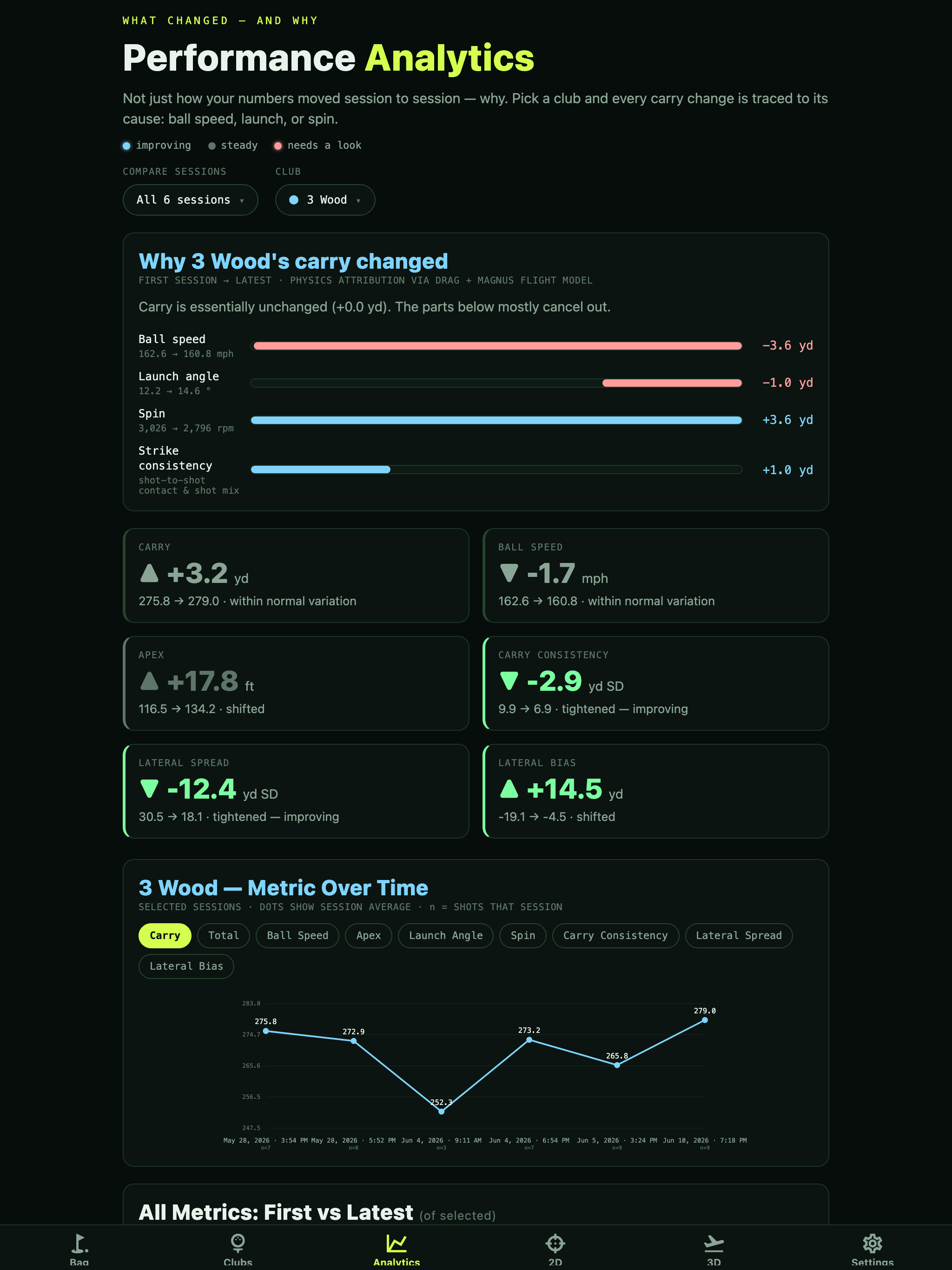 AbsherMetrics screenshot 8