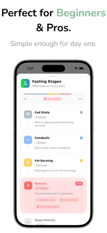 Fastly: Simple Fasting Tracker Screenshot 5 of 6