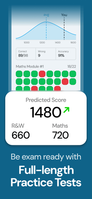 OnePrep: SAT & ACT Prep Screenshot 5 of 9